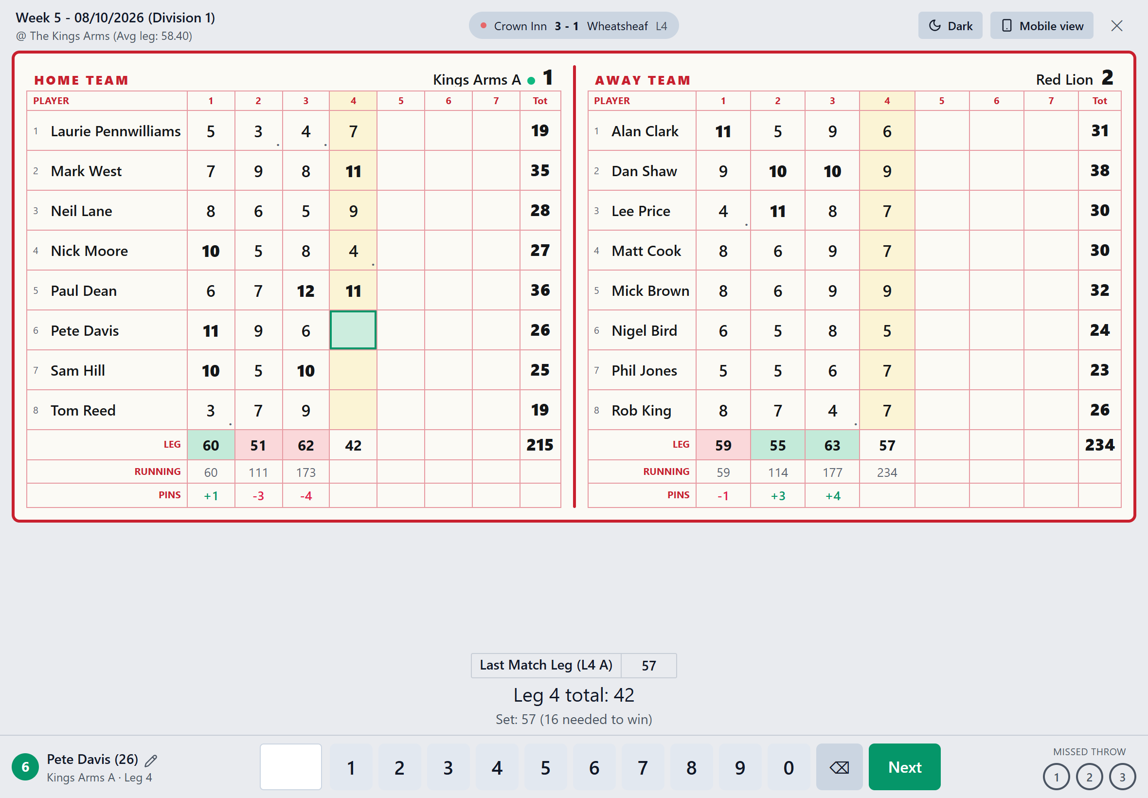 The full scorecard on a tablet, with both teams and the latest scores in the top bar